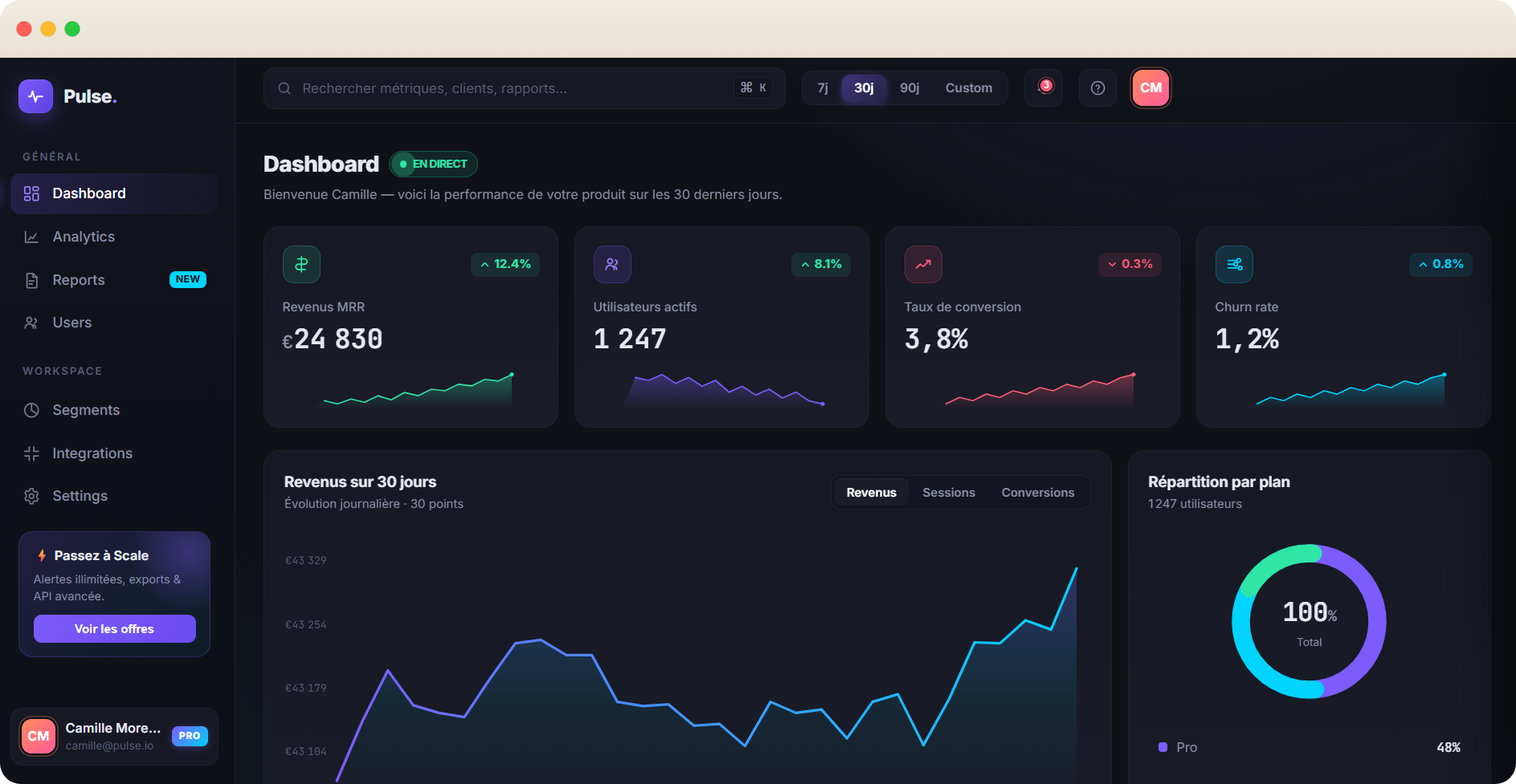 Aperçu de l'application Pulse — dashboard analytics